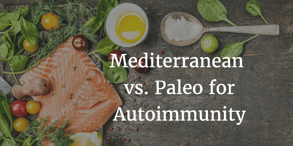 mediterranean diet anti-inflammatory